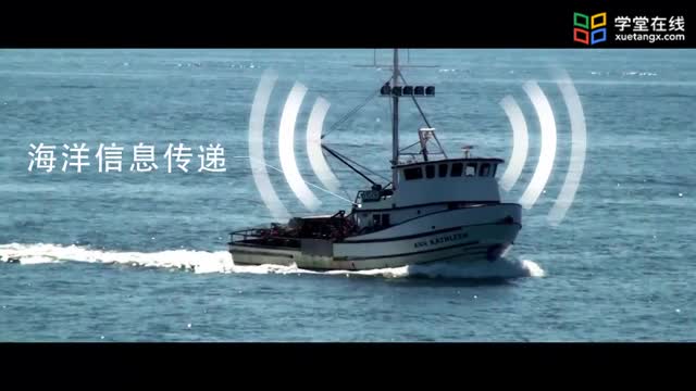 9.2OFDM的基本原理_clip001