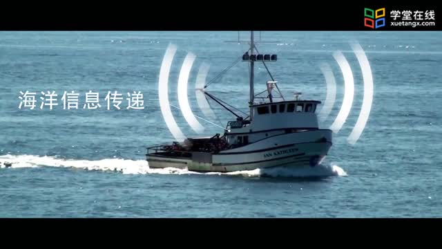 5.1均衡器的一般概念及种类_clip001