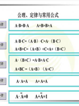 数字威廉希尔官方网站
,威廉希尔官方网站
设计分析,威廉希尔官方网站
设计