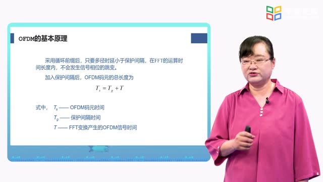 9.2OFDM的基本原理_clip002