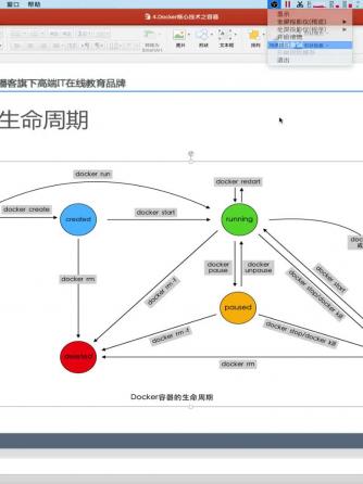 Docker,前端