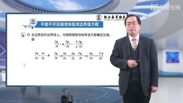 [15.1.1]--邊界層理論及其近似解_clip003