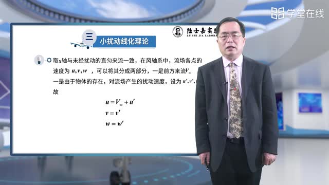 [27.1.1]--亞聲速翼型繞流與線化理論_clip002