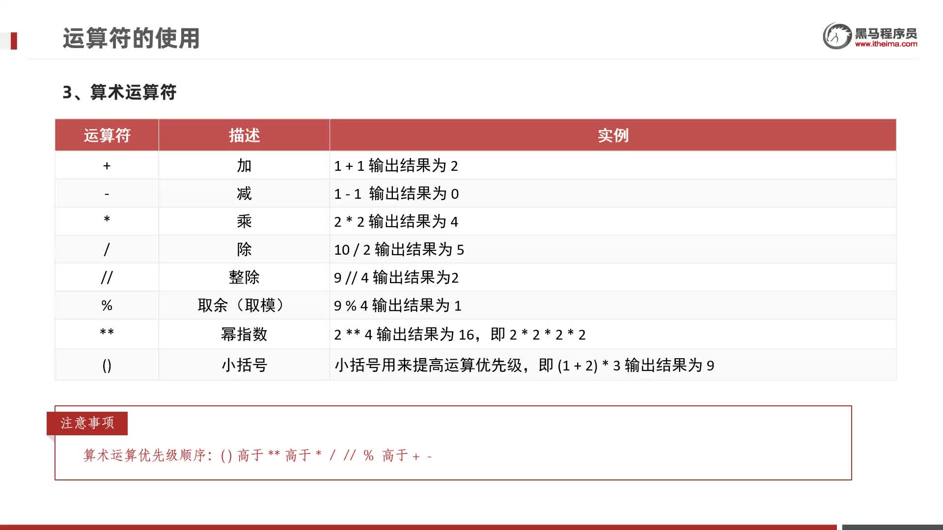 從零開始學Python Day5：使用Python求梯形的面積
