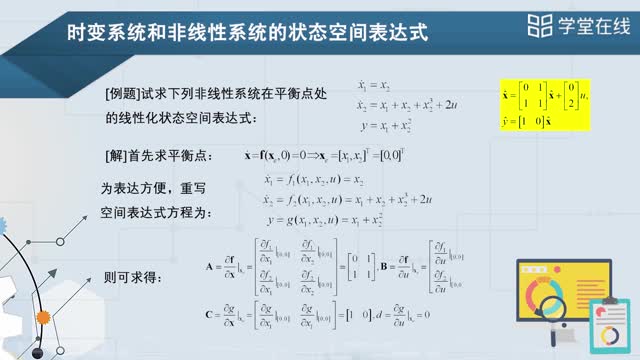 [2.6.1]--1.6时变系统和非线性系统的状态空间表达式_clip002