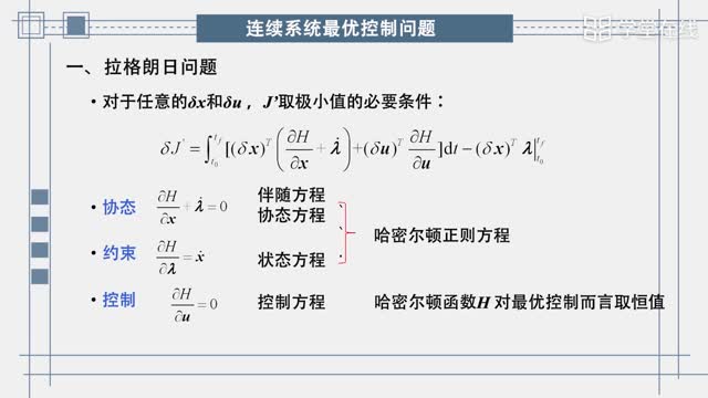 [7.3.1]--6.3.1用变分法求解连续系统最优控制问题——终端时间固定问题_clip002