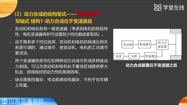 [5.3]--5.3并联式混合动力汽车_clip002