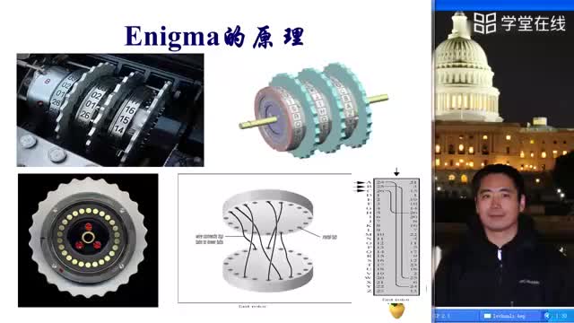 [4.5.1]--Enigma的原理