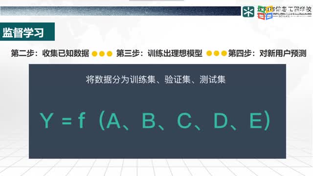 [4.3.1]--4.2.1了解人工智能（一）_clip002
