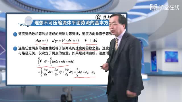 [9.1.1]--理想不可压缩流体平面势流_clip002