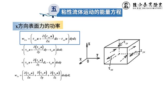 [17.1.1]--热力学基础知识_clip004