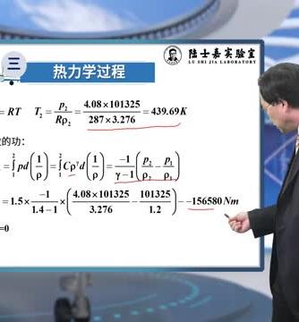 空气动力