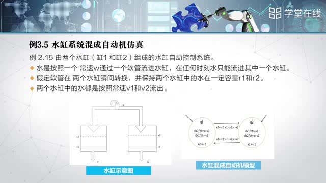 [3.4]--3.2离散连续系统仿真(2)_clip002