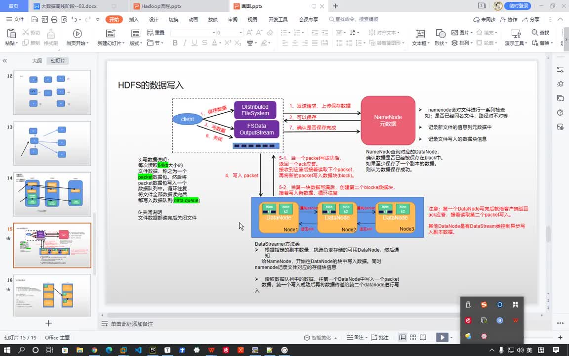 从零开始学大数据Day5：20-副本机制说明