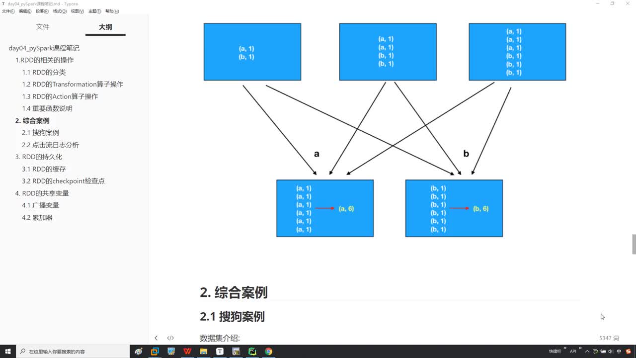 從零開始學Pyspark Day4 ：11-重要函數說明_join關聯操作