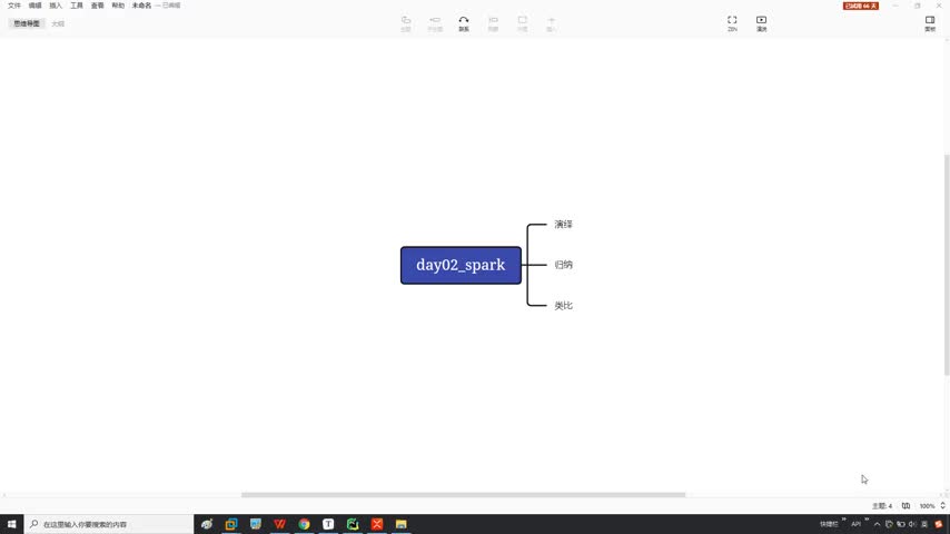 從零開始學(xué)Pyspark Day3：01-課前回顧和今日內(nèi)容