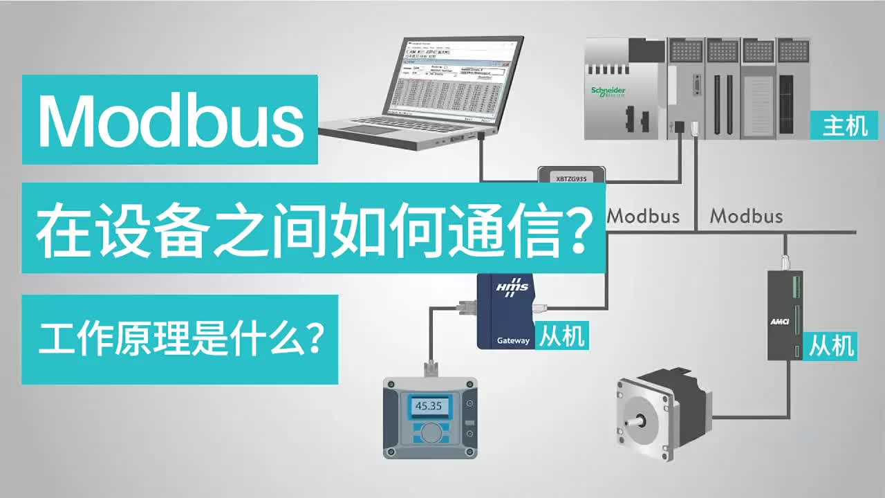 ModBus的工作原理是什么？在设备之间是如何进行通信的#pcb#通信 