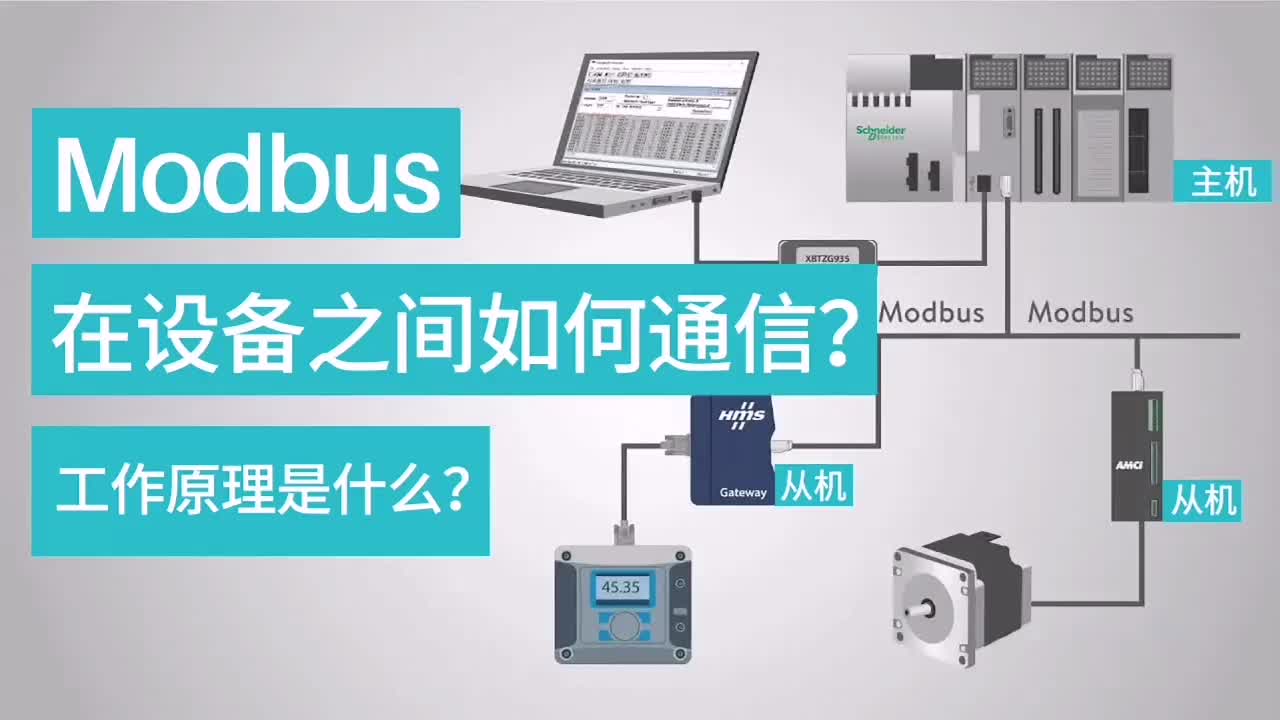 ModBus的工作原理是什么？在设备之间是如何进行通信的#pcb#通信 (1)