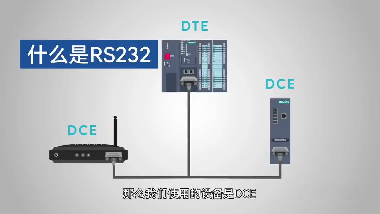 什么是RS232#物联网 