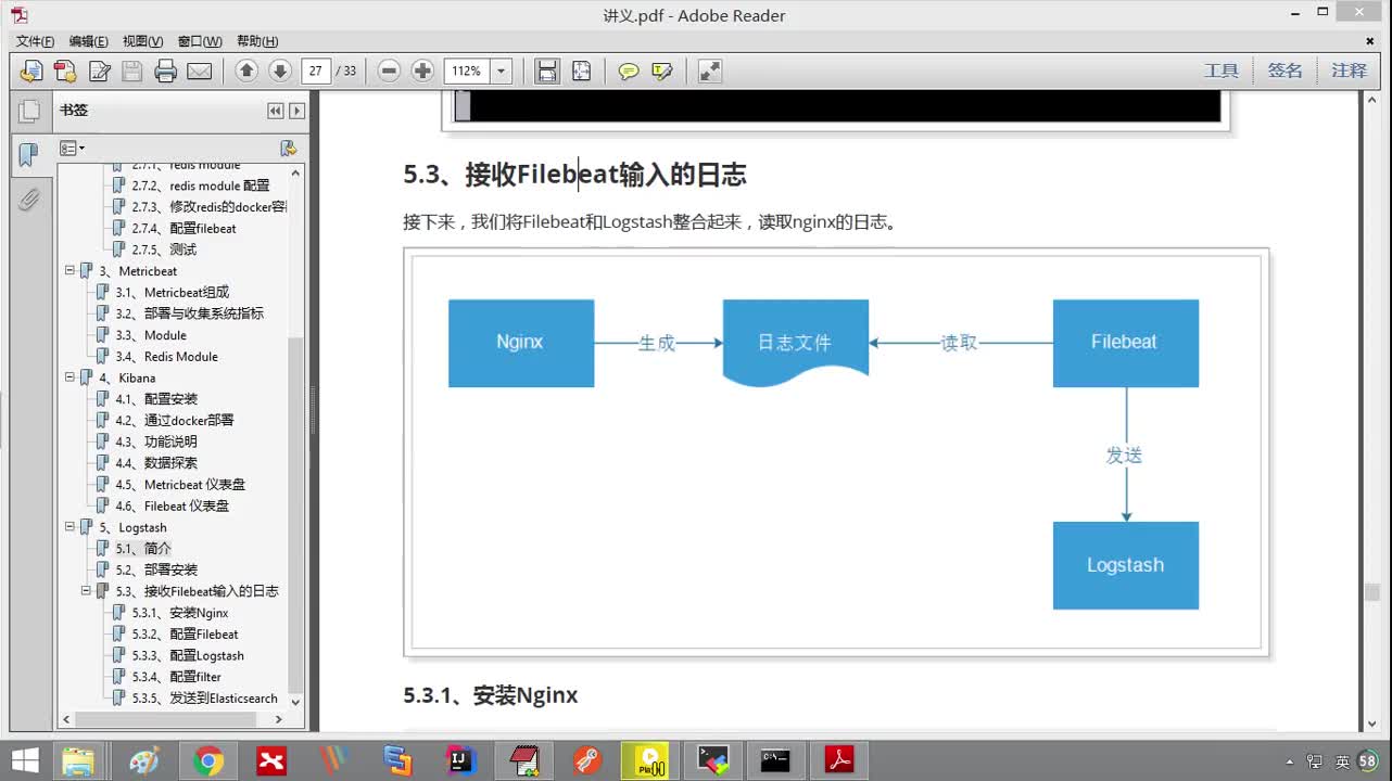 Java項目《好客租房》Day16-21.Filebeat與Logstash整合