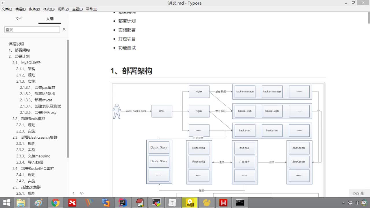 Java項(xiàng)目《好客租房》Day18-23.課程總結(jié)#硬聲創(chuàng)作季 