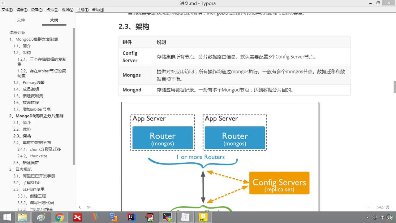 Java項目《好客租房》Day19-11.MongoDB分片集群之架構#硬聲創作季 