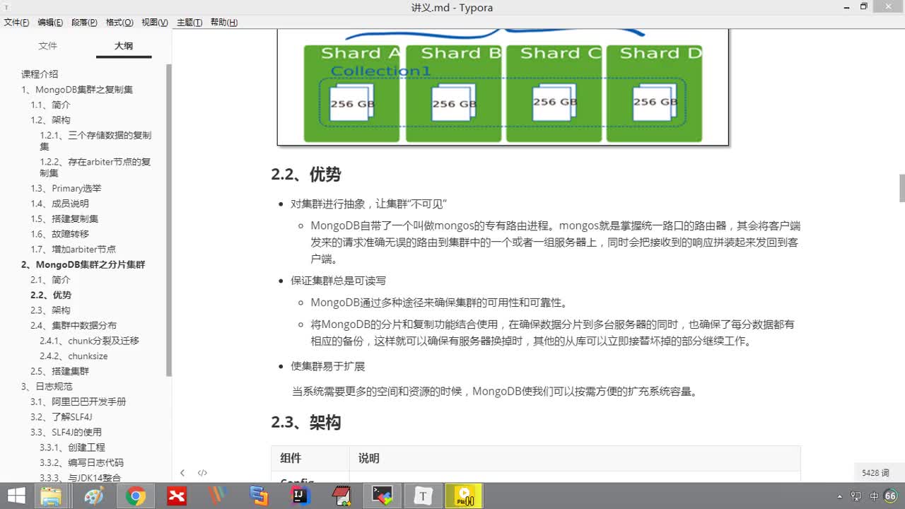 Java項目《好客租房》Day19-10.MongoDB分片集群之優勢#硬聲創作季 