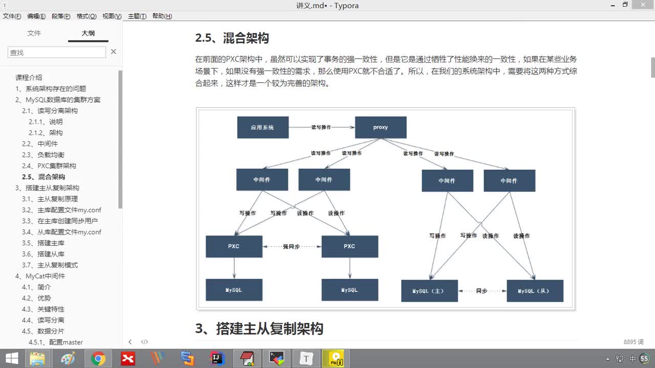 Java項目《好客租房》Day17-07.混合架構(gòu)#硬聲創(chuàng)作季 