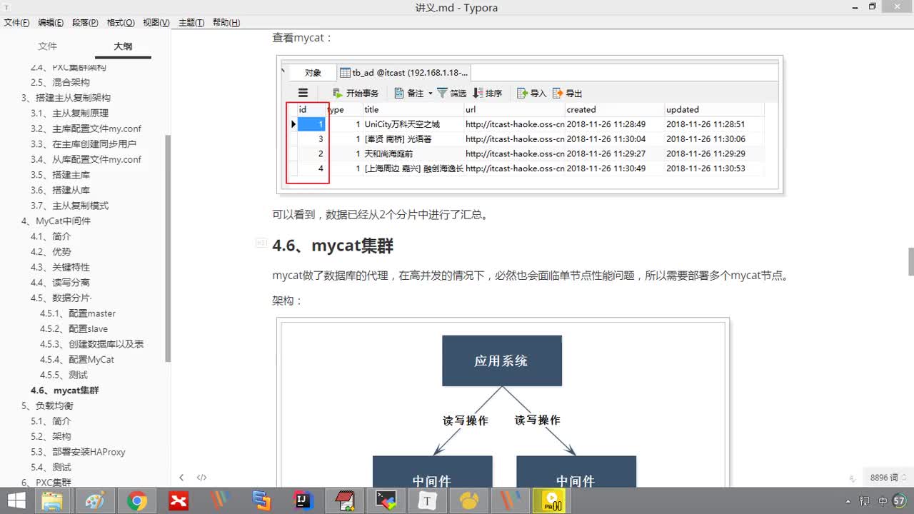 Java項(xiàng)目《好客租房》Day17-14.MyCat中間件之MyCat集群#硬聲創(chuàng)作季 