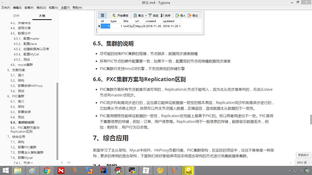 Java項目《好客租房》Day17-20.PXC集群方案與Replication區別#硬聲創作季 