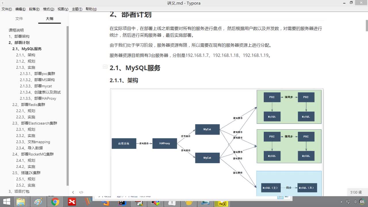 Java項目《好客租房》Day18-04.MySQL集群部署之規劃#硬聲創作季 