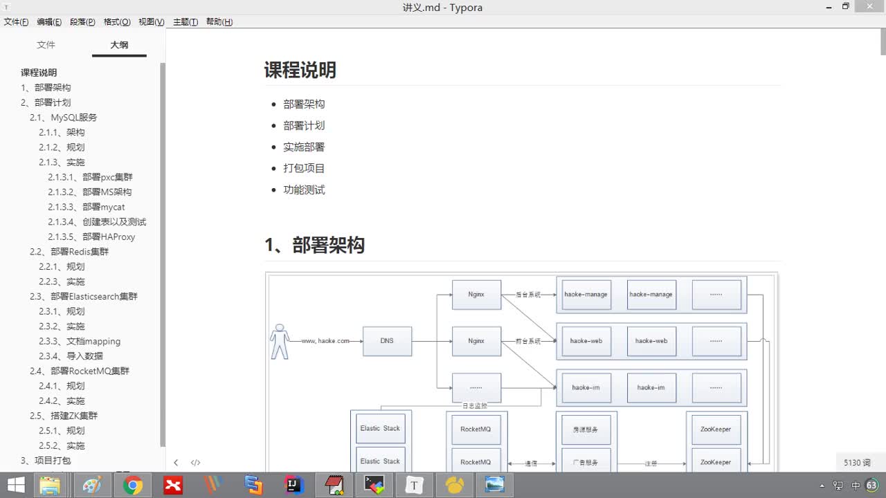 Java項目《好客租房》Day18-01.課程介紹#硬聲創作季 