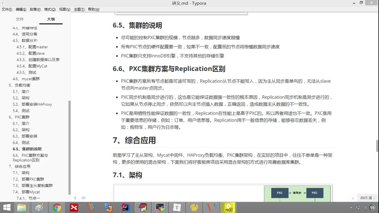 Java項目《好客租房》Day17-19.PXC集群之集群說明#硬聲創作季 
