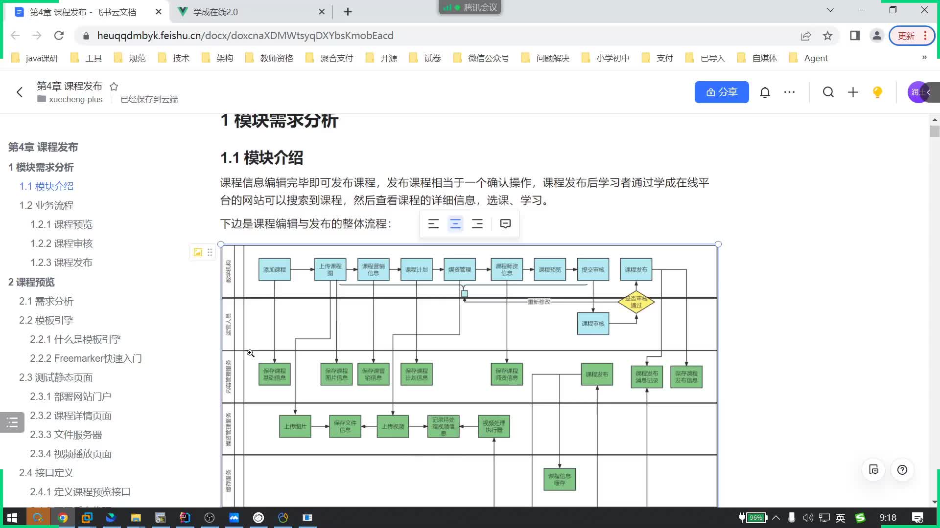 Java項目《學成在線》Day7-03.課程預覽-需求分析#硬聲創作季 