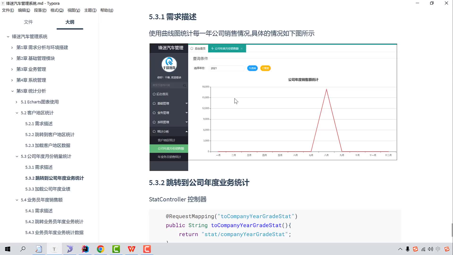 千鋒java培訓：126.統計公司指定年份的銷售情況后臺接口實現#硬聲創作季 