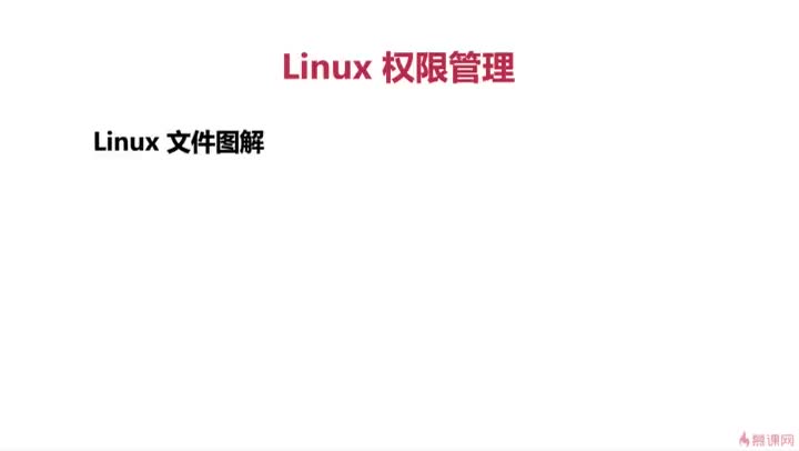 [6.1]--Linux权限管理_clip001