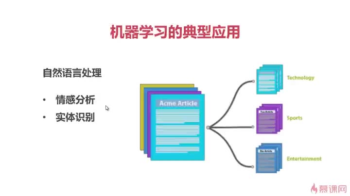 [3.5]--典型应用自然语言处理和图像识别