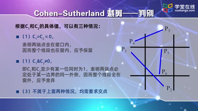 [4.2.1]--4.2.1Cohen-Sutherland直线裁剪_clip002