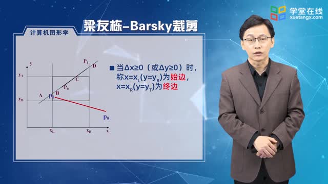 [4.2.2]--4.2.2中点与梁友栋-Barsky直线裁剪_clip002