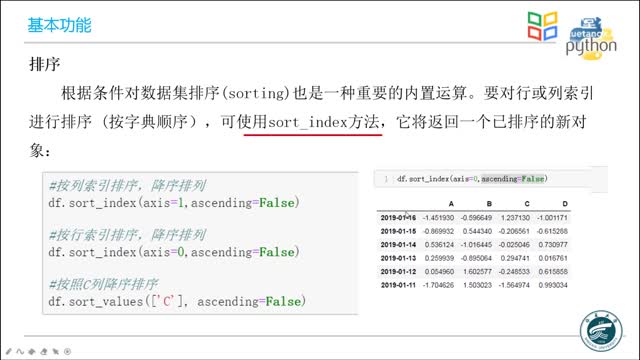 [3.8.10]--8.10第三方庫(kù)-pandas庫(kù)_clip002