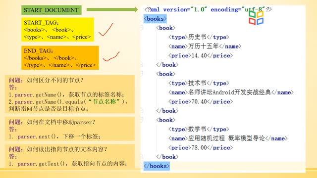 [2.2.1]--XML解析_clip002