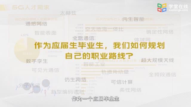 [8.2]--8-2应届生职业规划_clip001