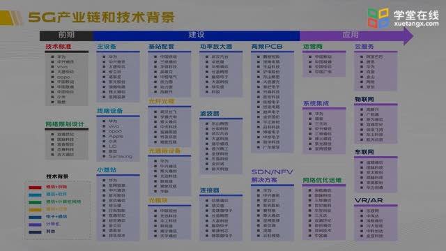 [8.3]--8-3走出象牙塔