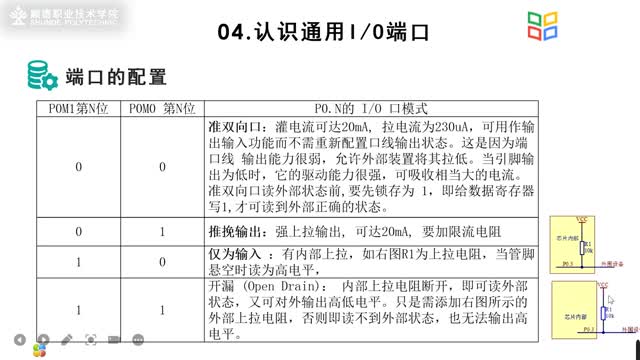 [2.5.1]--微课学习1：单片机端口配置_clip002