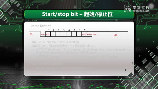 [5.3.1]--5.2.2ARM微控制器外设：异步串行通讯UART的原理（上）_clip002