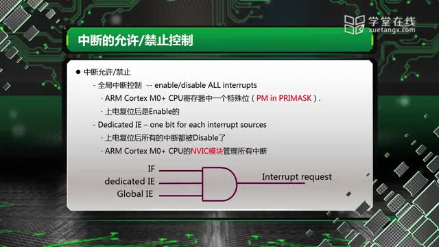 [5.9.1]--5.3.1ARM微控制器外设：IO的中断编程（上）_clip002