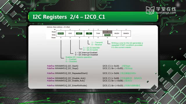 [5.23.1]--5.7.3ARM微控制器外设：I2C寄存器与编程_clip002