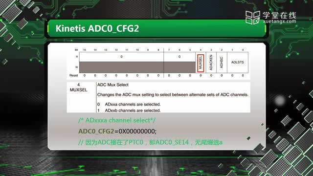 [5.27.1]--5.8.3ARM微控制器外设：ADC寄存器与编程_clip002