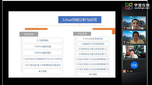 [11.1]--從Linux內(nèi)核學(xué)習(xí)到自主操作系統(tǒng)研發(fā)2