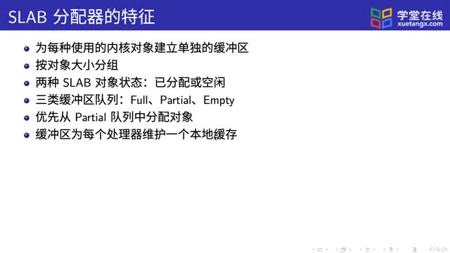 [4.6.1]--4.6SLAB分配器_clip002